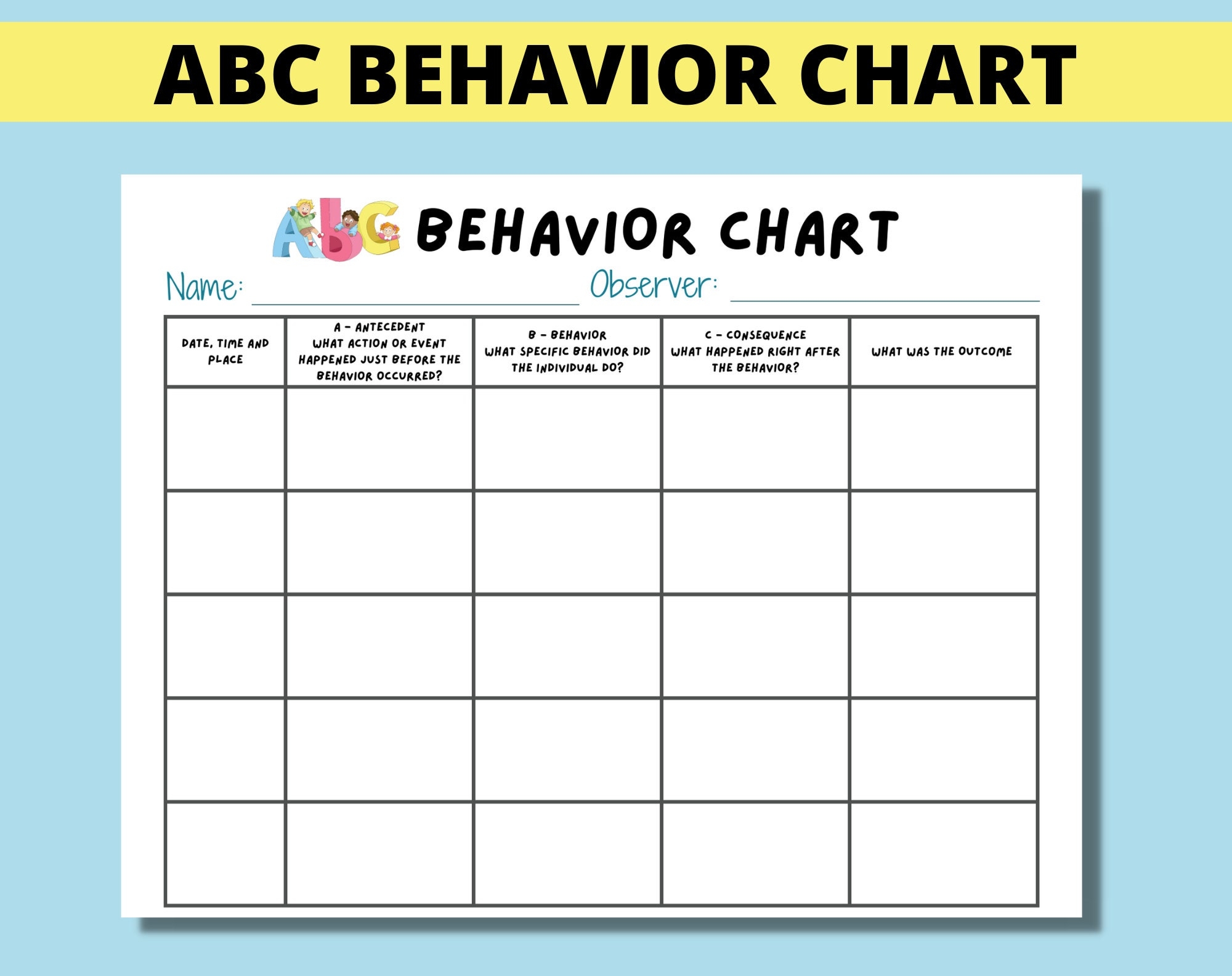 Printable Antecedent Behavior Consequence Chart
