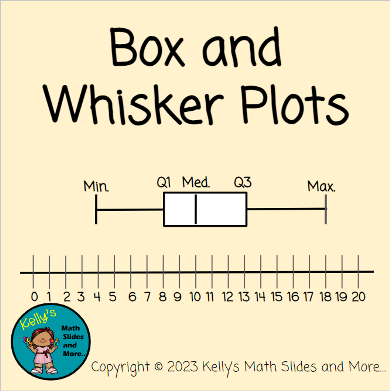 Box And Whisker Plots Digital And Printable Worksheets Library Box And Whisker Plots Digital And Printable Worksheets Library