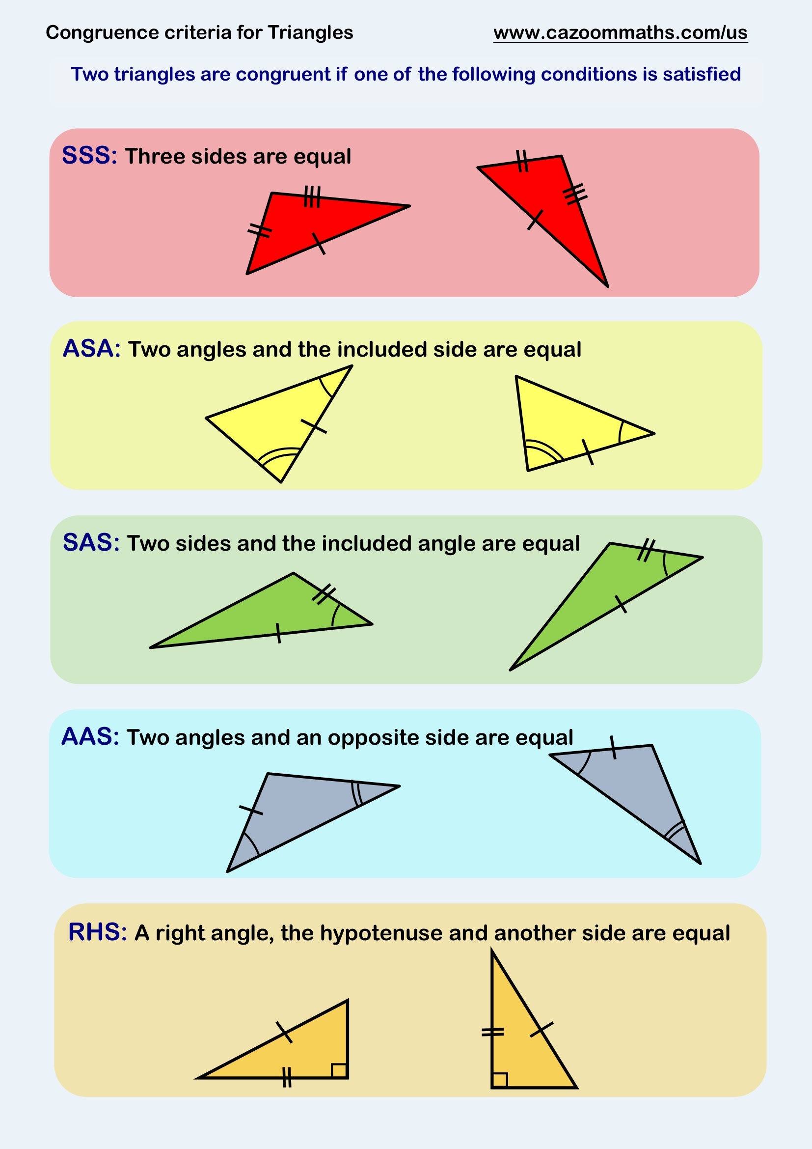 Congruence Criteria For Triangles FREE Teaching Resources
