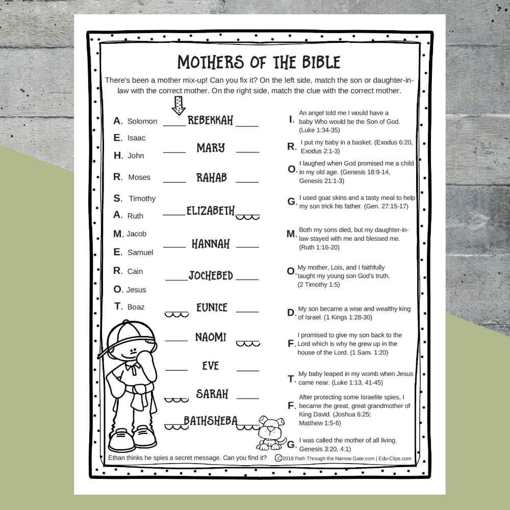 Free Bible Study Printables Kingdom Bloggers Worksheets Library