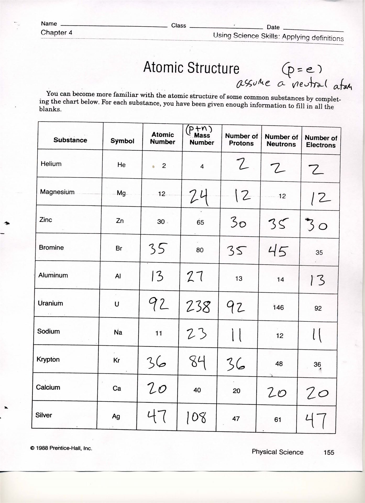 Free Chemistry Worksheets On Atomic Structure Yahoo Search Worksheets Library