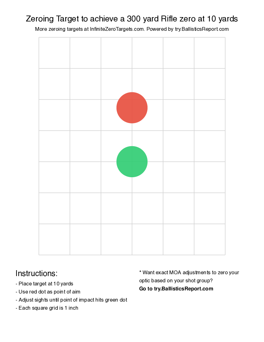 Printable Zeroing Targets