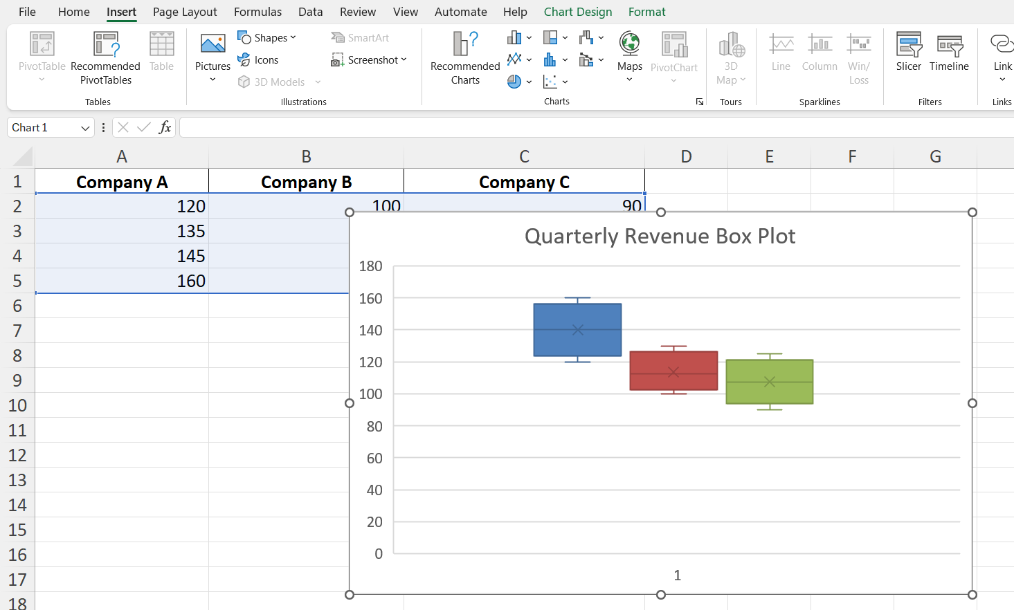 box and whisker plot worksheet box and whisker plot worksheet