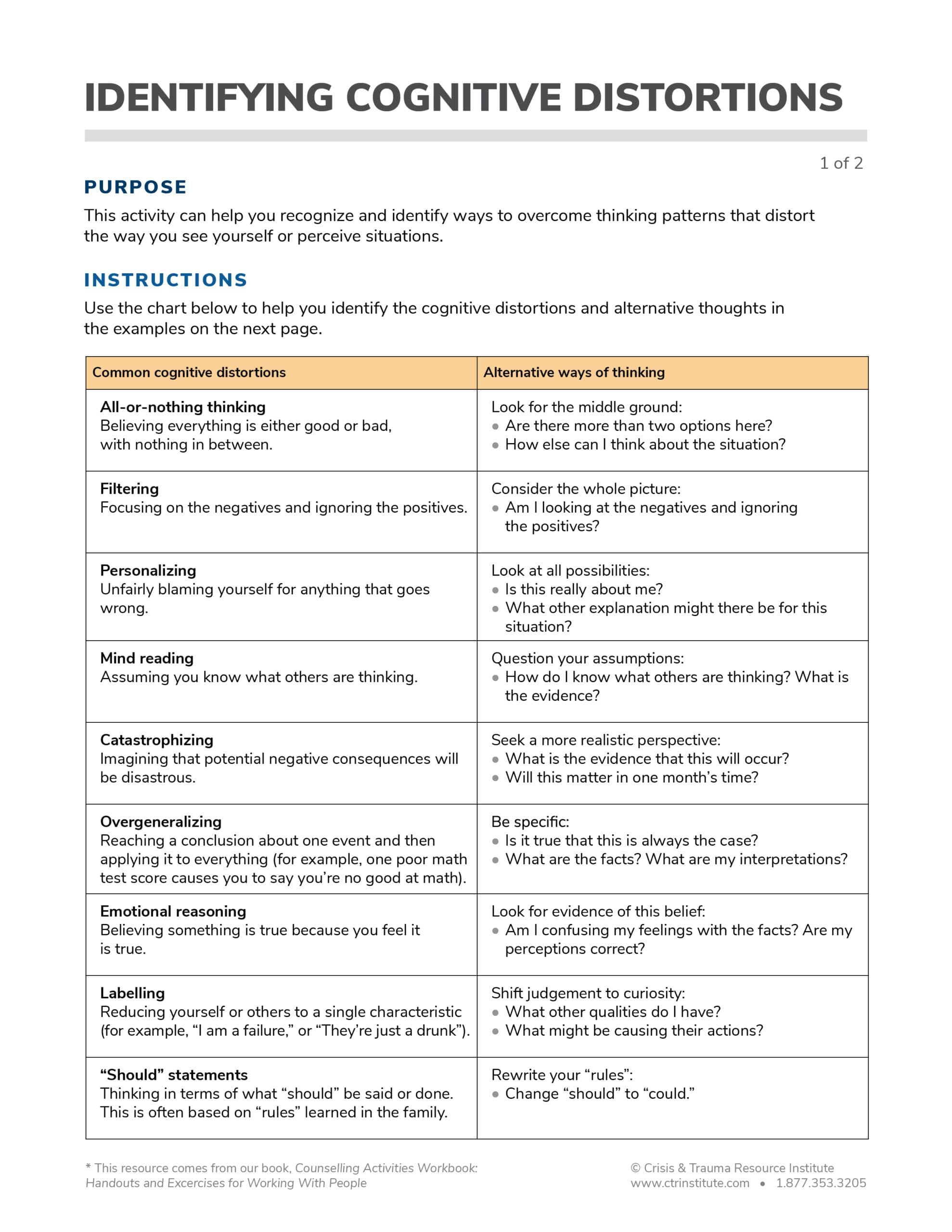 Identifying Cognitive Distortions Crisis U0026 Trauma Resource Institute