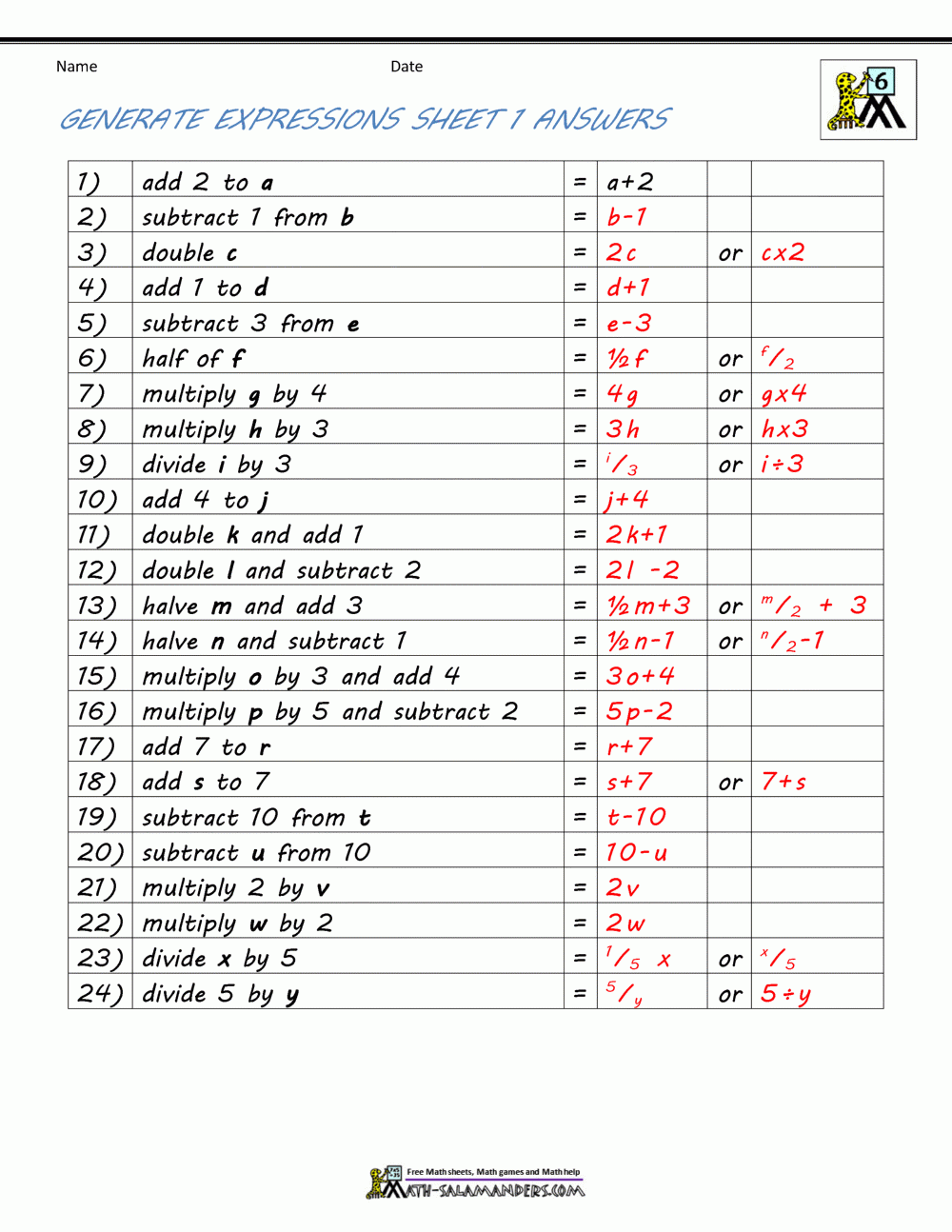 Math Problems For Kids With Answers Linear Equations And Basic Algebra Math Problems For Kids With Answers Linear Equations And Basic Algebra