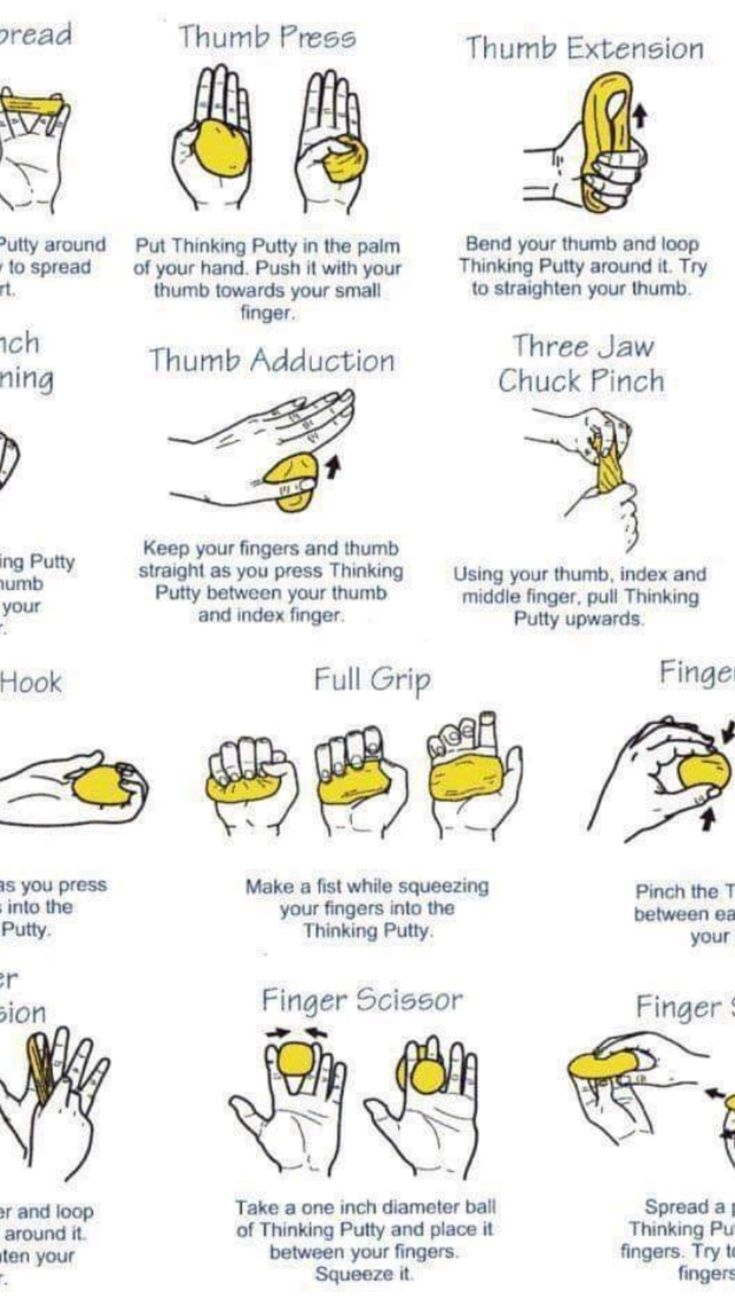carpal tunnel exercises printable