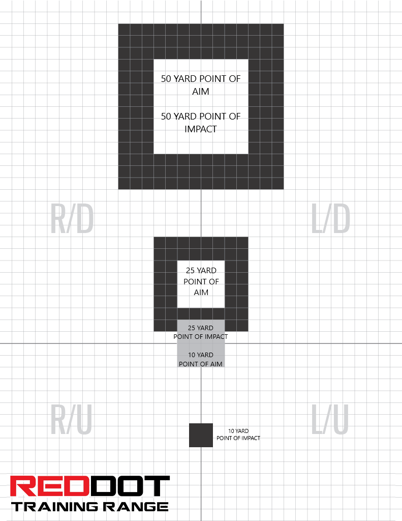 Printable Training Targets Red Dot Training Range