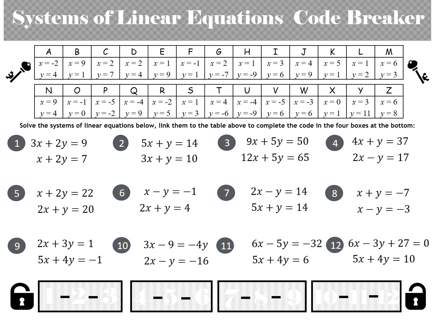 solving equations worksheet