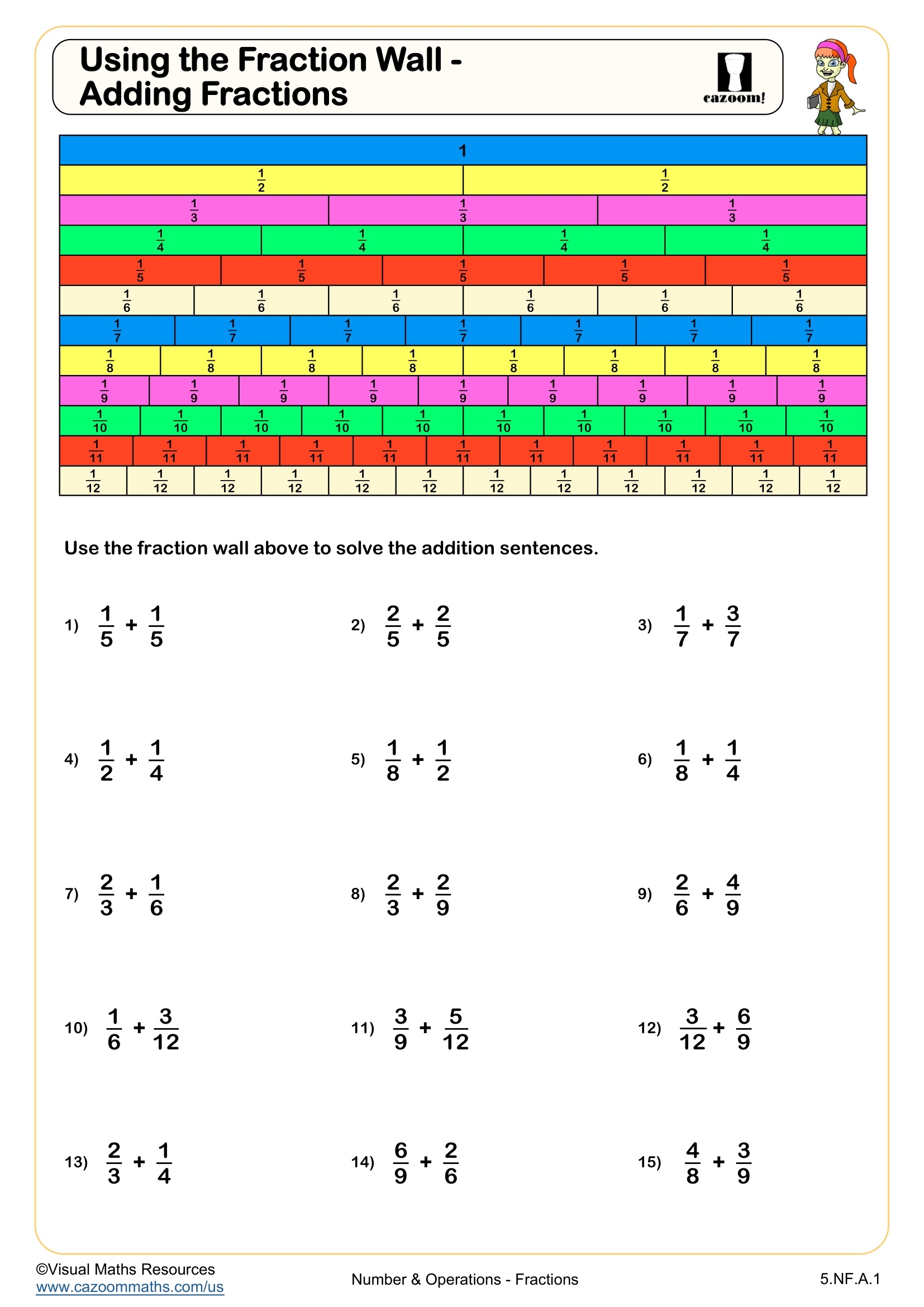Using A Fraction Wall Adding Fractions Worksheet Fun And 