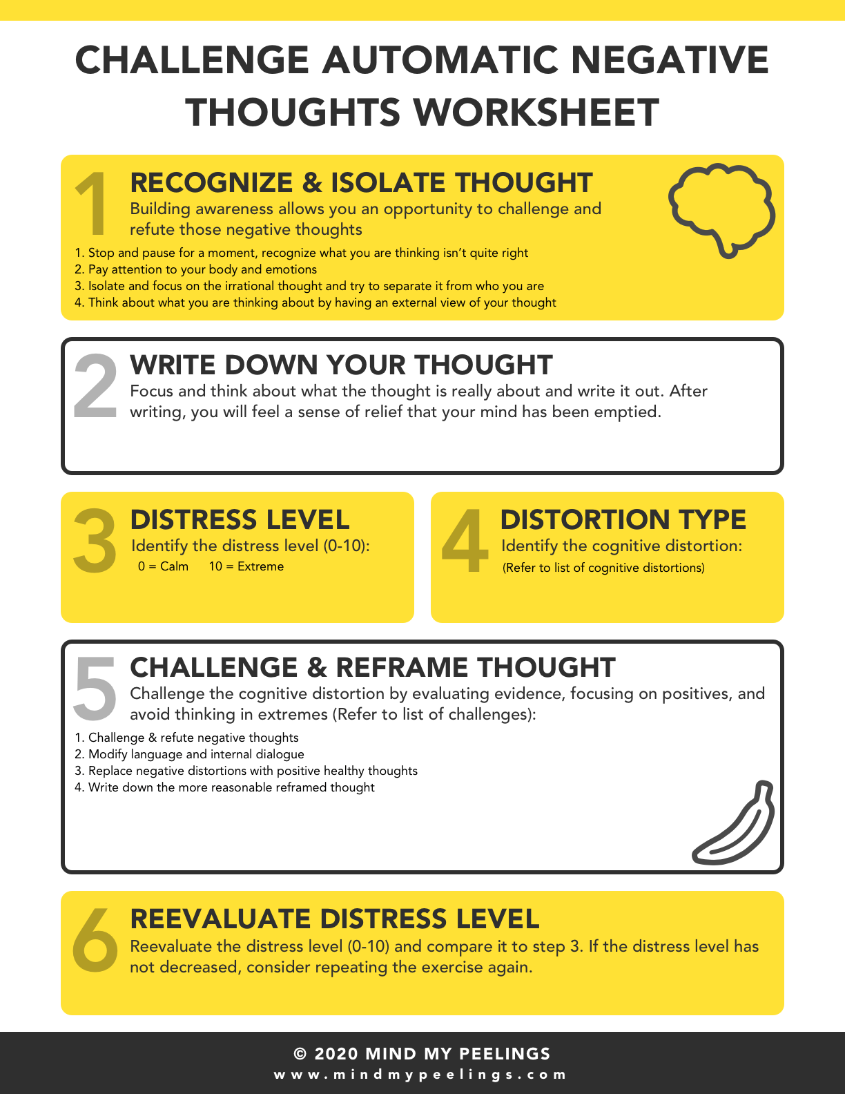 cognitive distortions worksheet