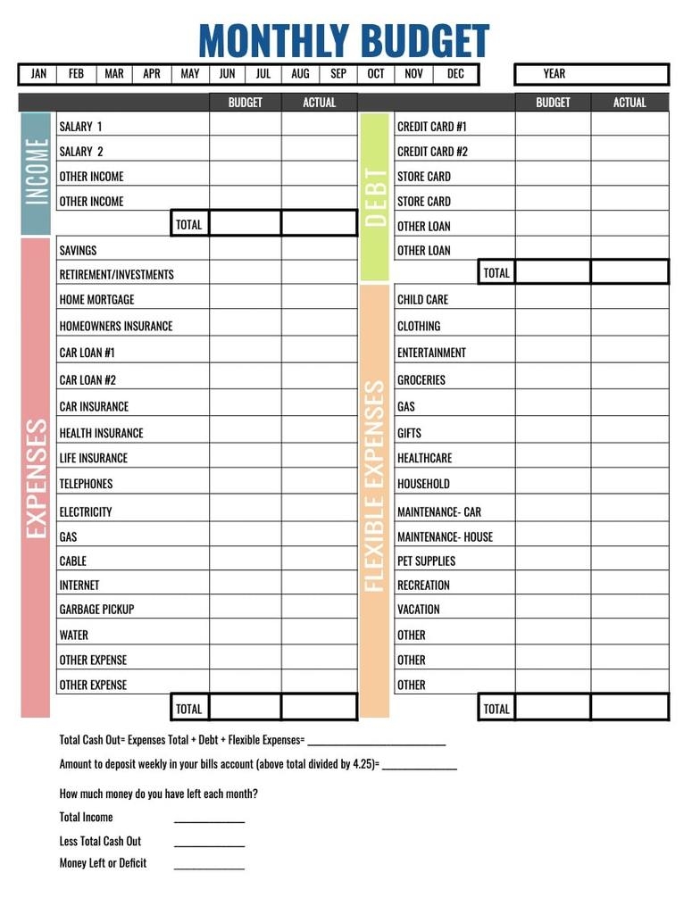 23 Budget Printables To Track Your Family s Expenses Develop Good Habits