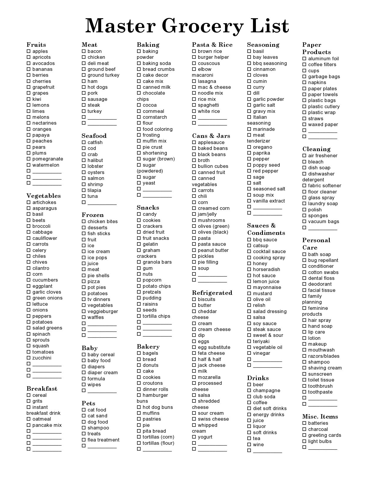 40 Best Master Grocery List Templates Printable TemplateLab