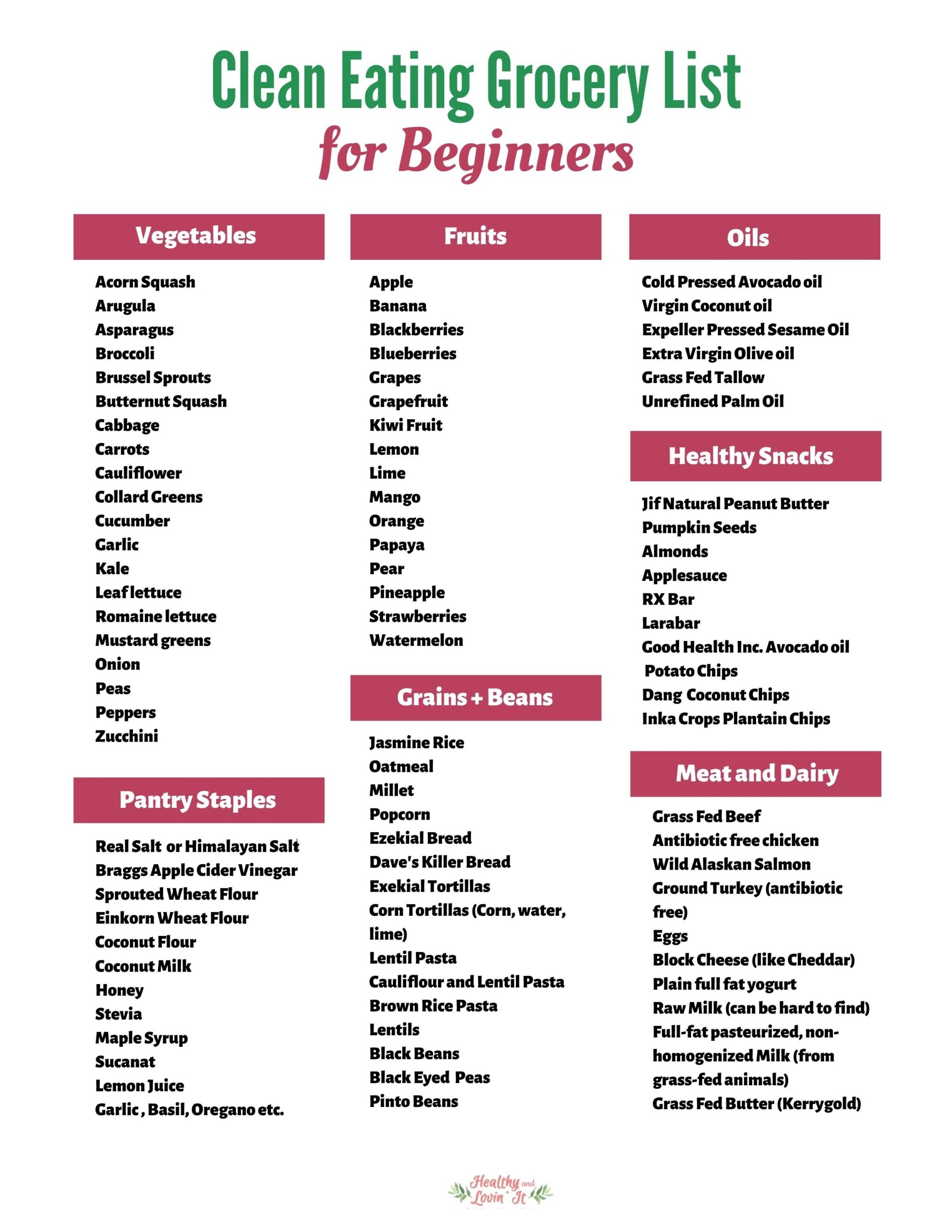 printable healthy grocery list printable healthy grocery list