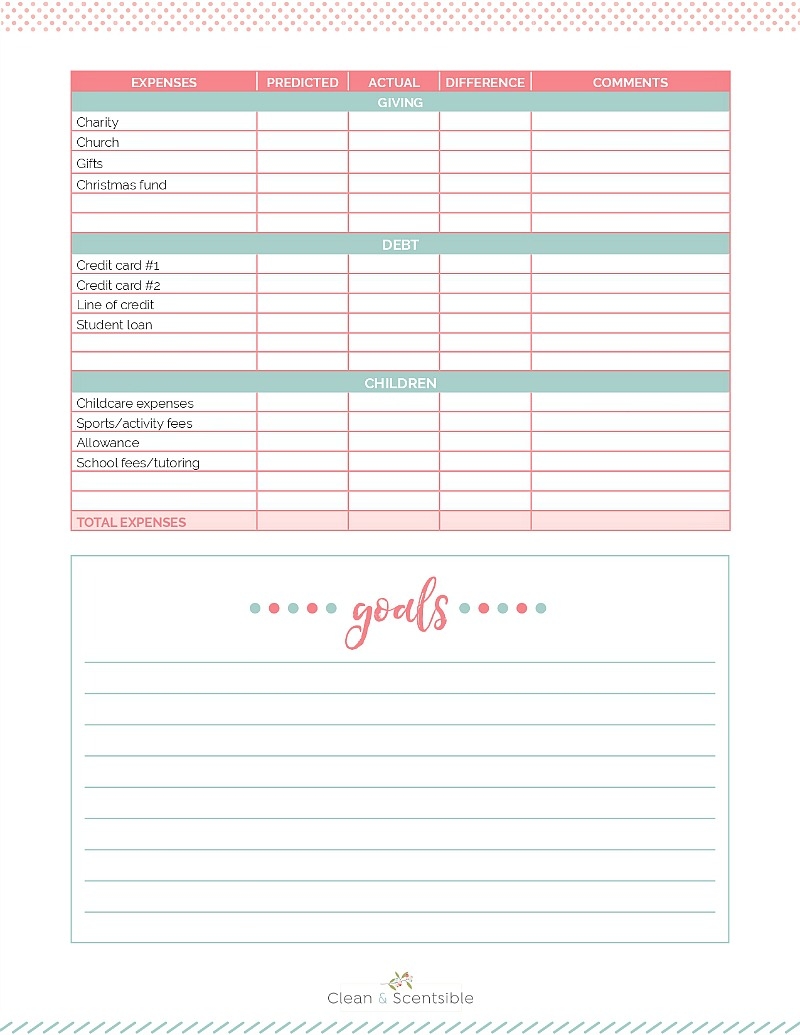 Family Binder Budgeting Printables Clean And Scentsible Family Binder Budgeting Printables Clean And Scentsible