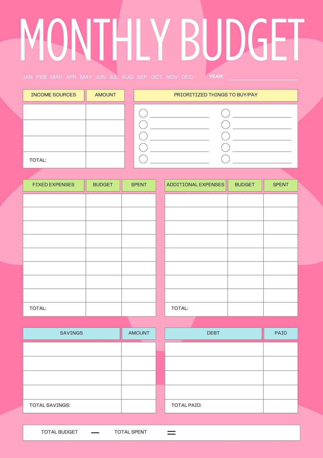 Free And Customizable Budget Templates
