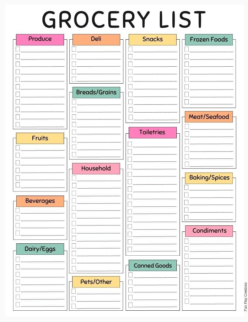 Free Grocery List Printable