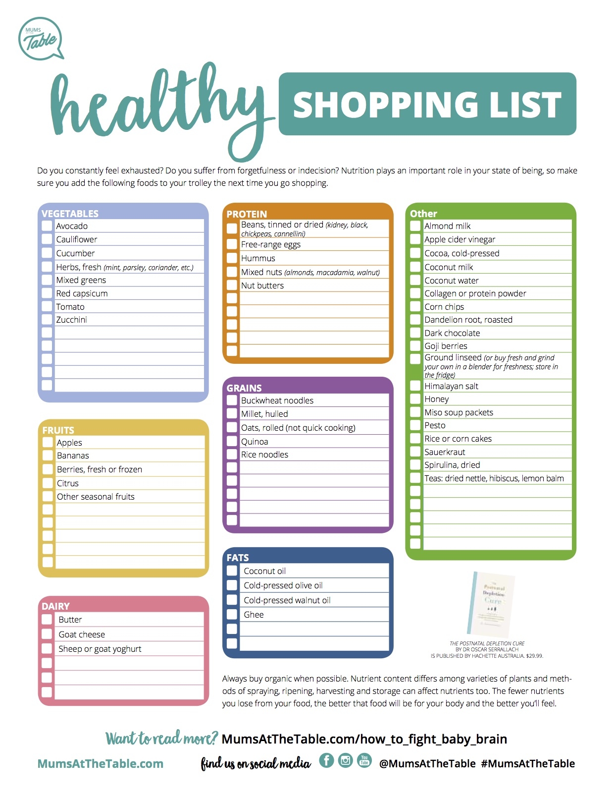 Free Printable Healthy Shopping List Mums At The Table Free Printable Healthy Shopping List Mums At The Table
