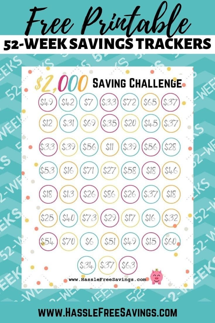 Free Printable Money Saving Chart