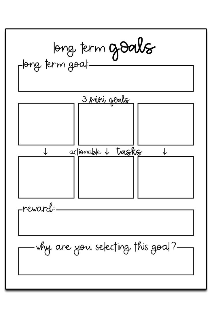 Goal Setting Worksheet Download 3 Free Planner Printables