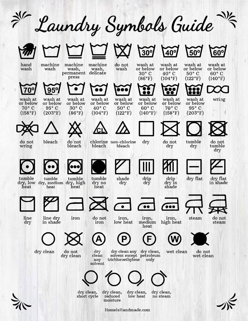 Laundry Care And Symbol Guide With Free Printable Laundry Care And Symbol Guide With Free Printable