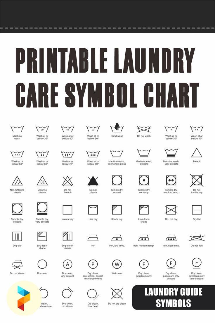 Laundry Care Symbols Printable