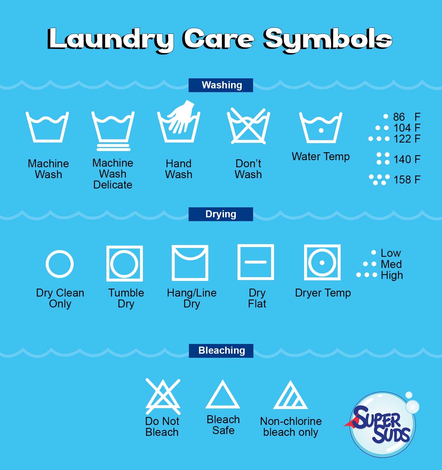 laundry care symbols printable