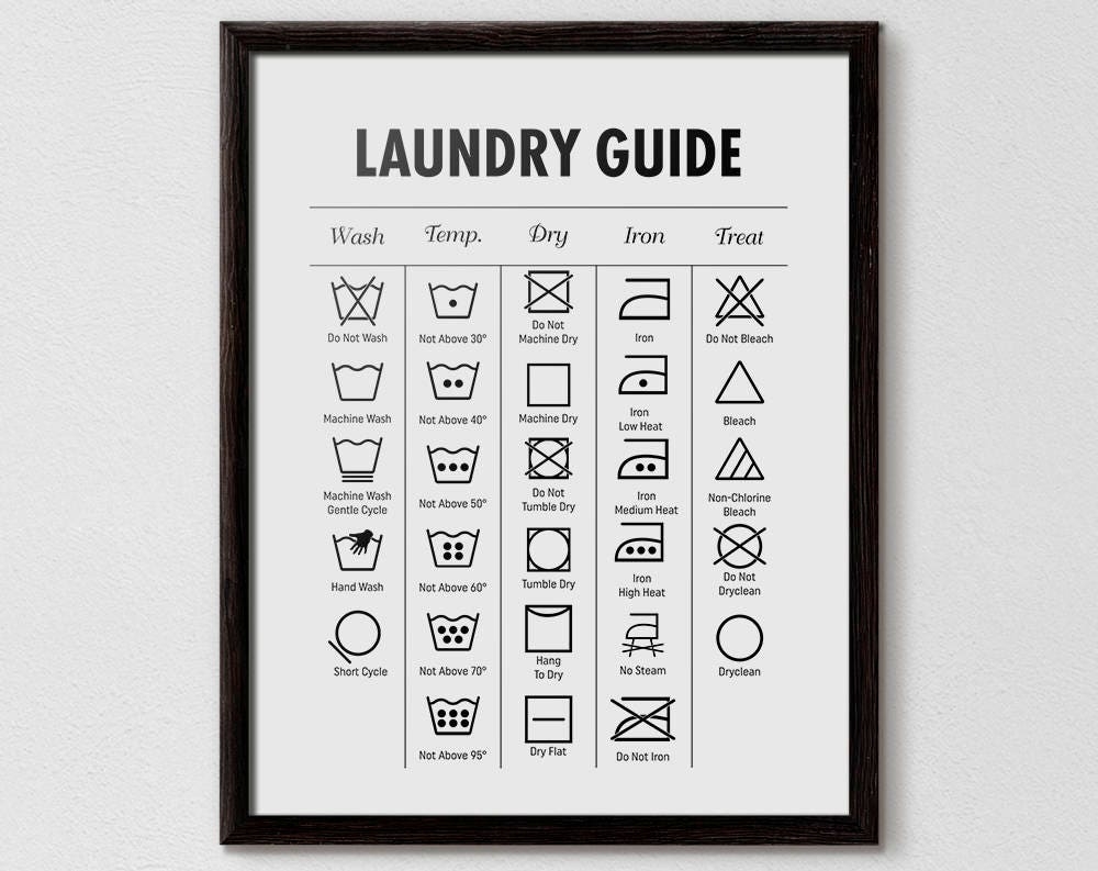 printable laundry care symbols printable laundry care symbols
