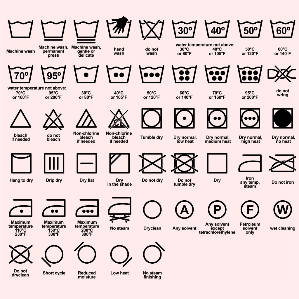 Laundry Symbols Guide Top 50 Washing Symbols PDF TREASURIE Laundry Symbols Guide Top 50 Washing Symbols PDF TREASURIE