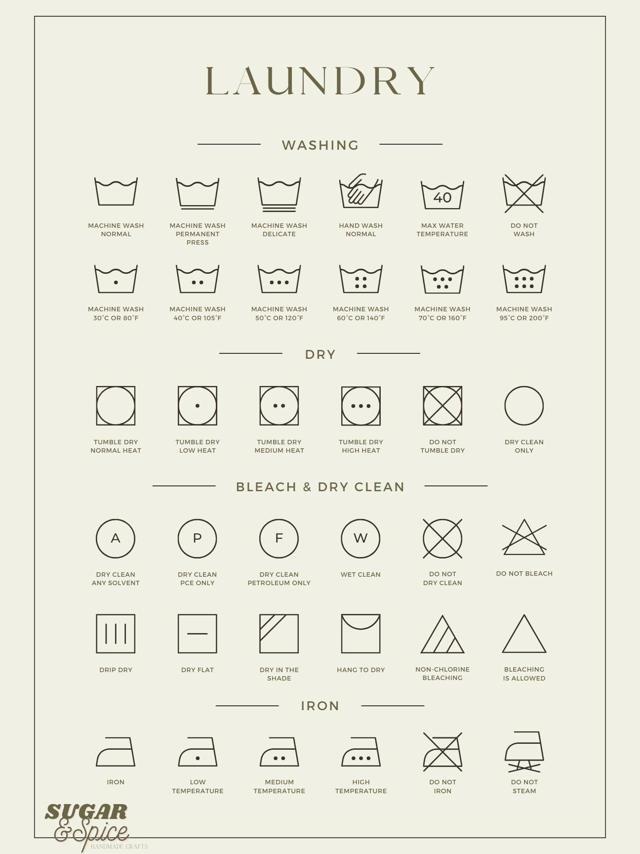 Laundry Symbols Guide Wall Print Etsy Laundry Symbols Guide Wall Print Etsy