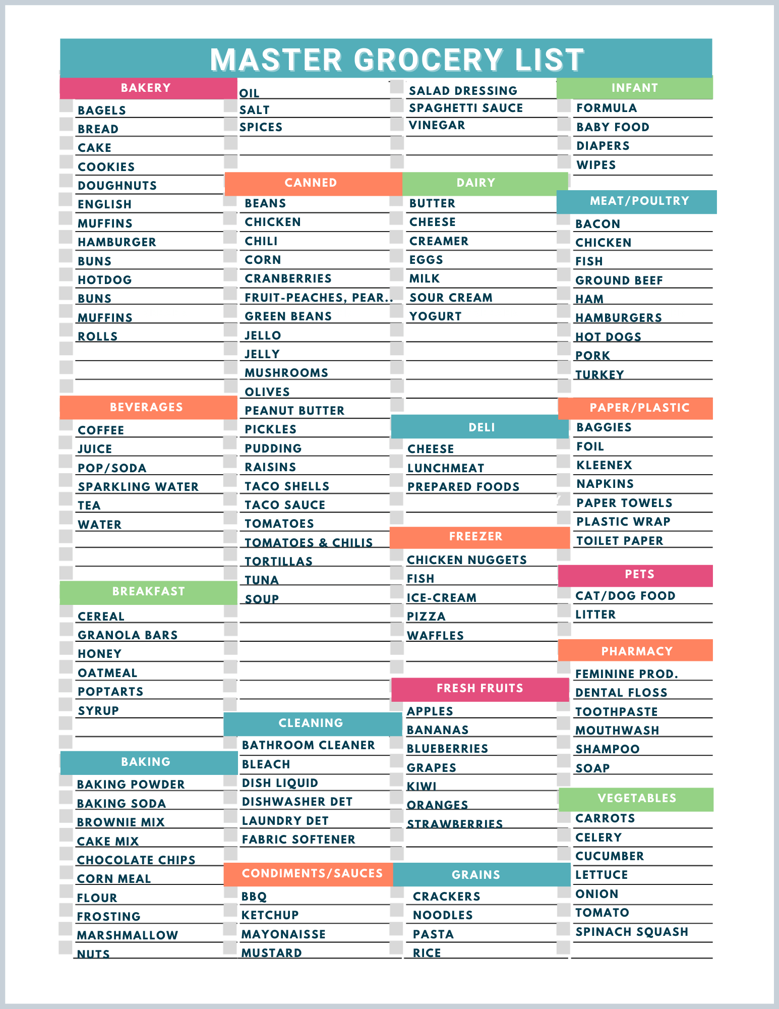 Personalized Master Grocery Lists Joyful Homemaking