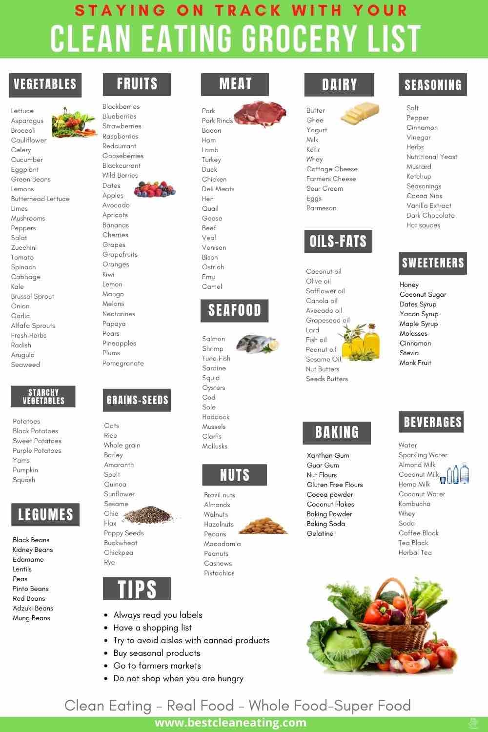 healthy shopping list printable