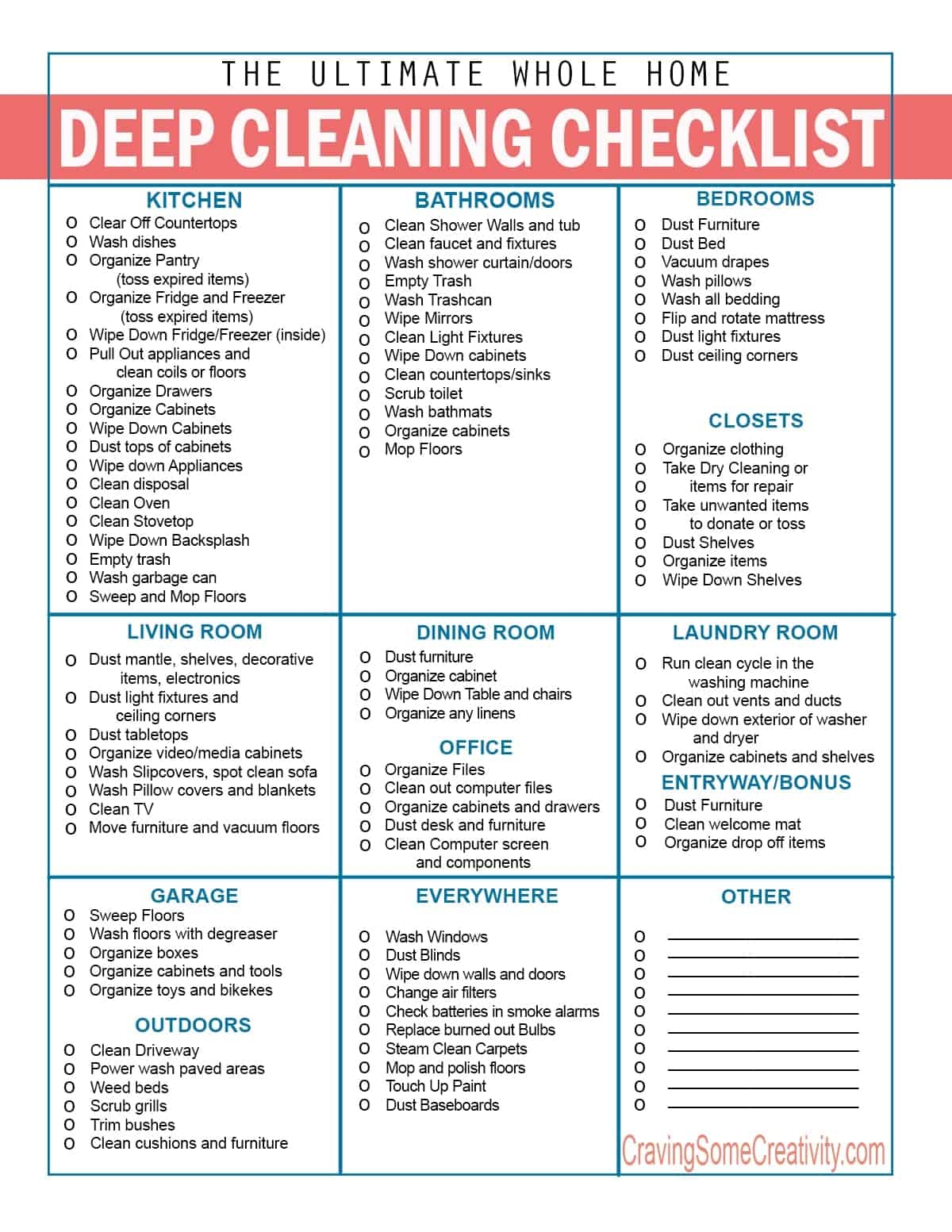 Free Printable House Cleaning Checklist Pdf