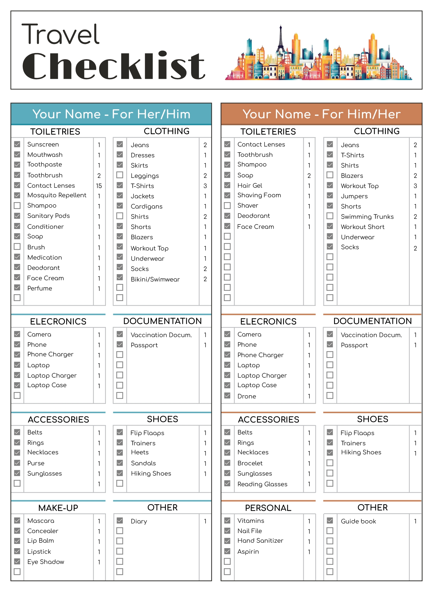 travel packing checklist printable