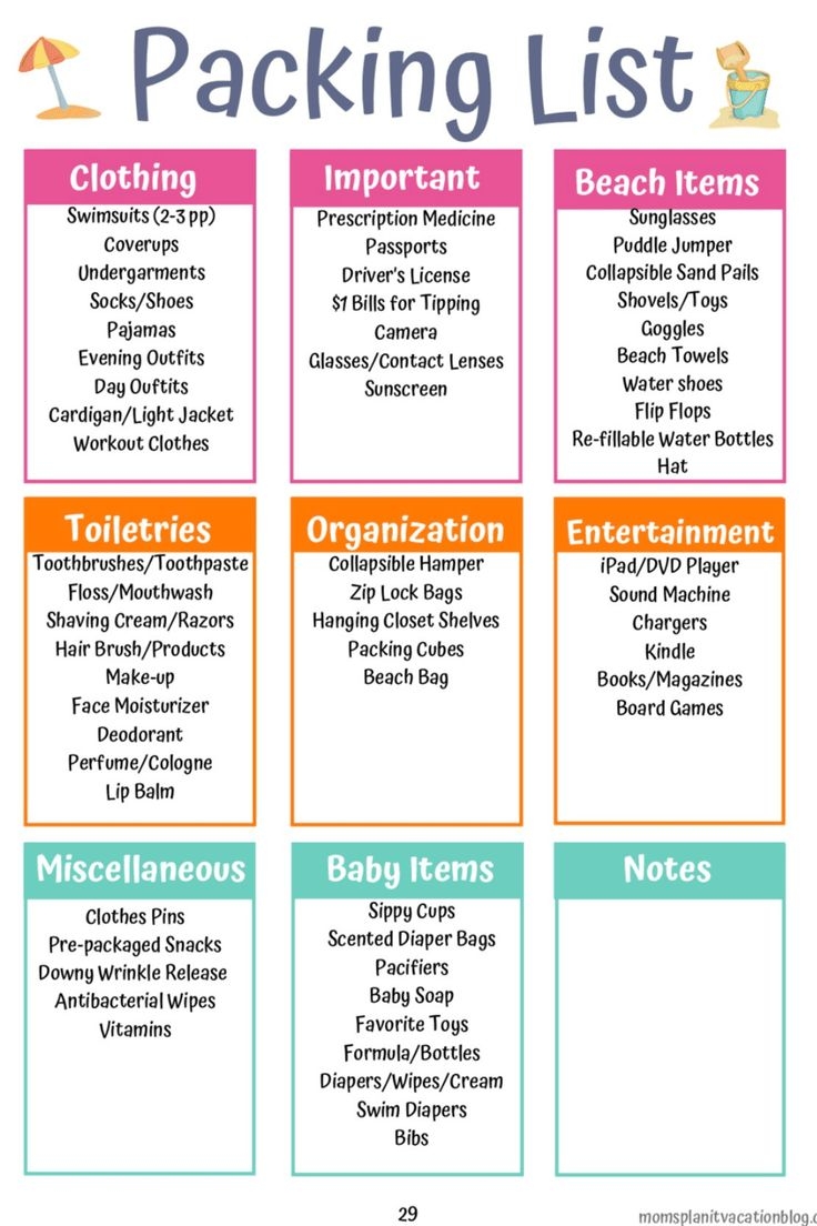 Ultimate Family Beach Vacation Packing List Free Printable PDF Ultimate Family Beach Vacation Packing List Free Printable PDF