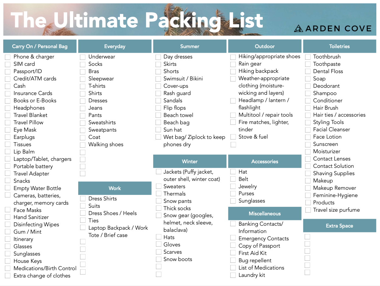 Ultimate Vacation Packing Travel Checklist Free Printable PDF Worksheets Library