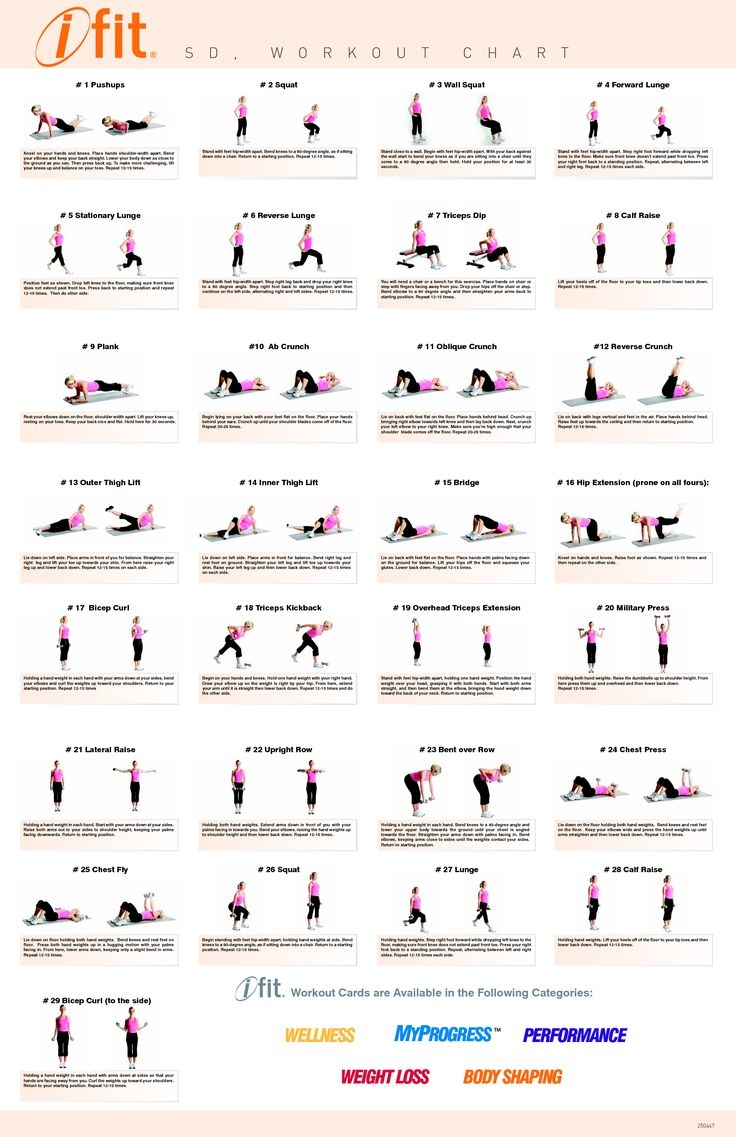 Workout Charts Exercises 10 Free PDF Printables Printablee Workout Charts Exercises 10 Free PDF Printables Printablee